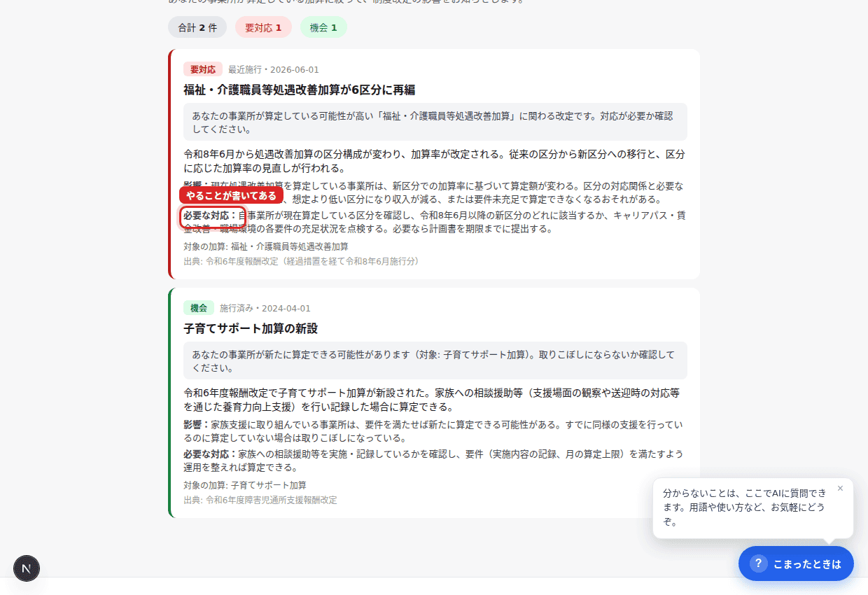 やることが書いてあるので迷わない