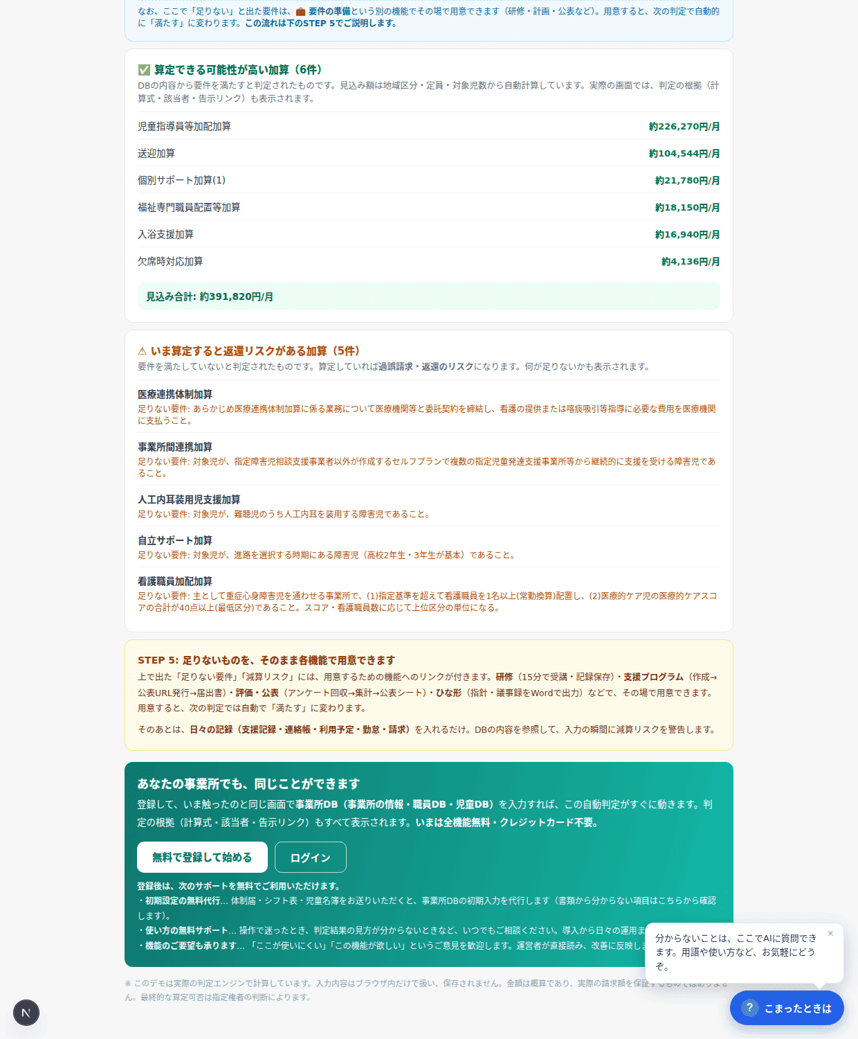 ②算定できる加算が金額つきで並び、返還・減算のリスクも一覧で出る