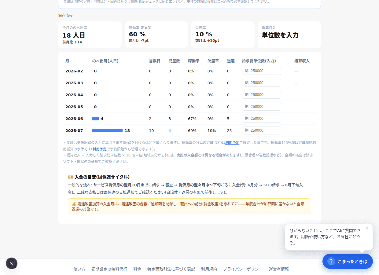 6か月の推移が自動で出る