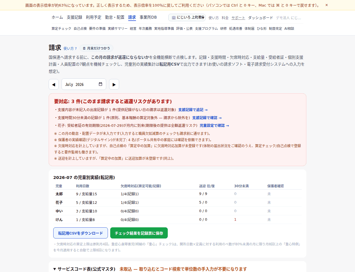 要対応の観点と件数がここに出る