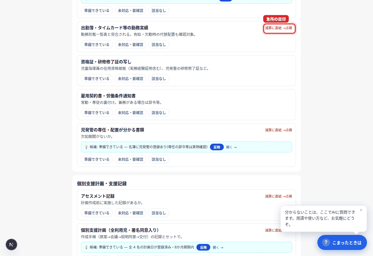 急所が一目で分かる